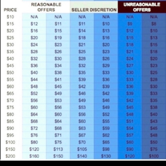 RESPECT THE RULES - Picture 3 of 3